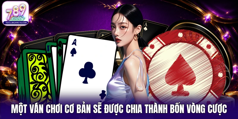 Một ván chơi cơ bản sẽ được chia thành bốn vòng cược