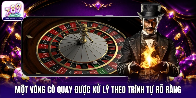 Một vòng Cò Quay được xử lý theo trình tự rõ ràng